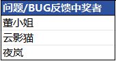 《幽幽奇遇》首次测试已结束(已开奖) 3