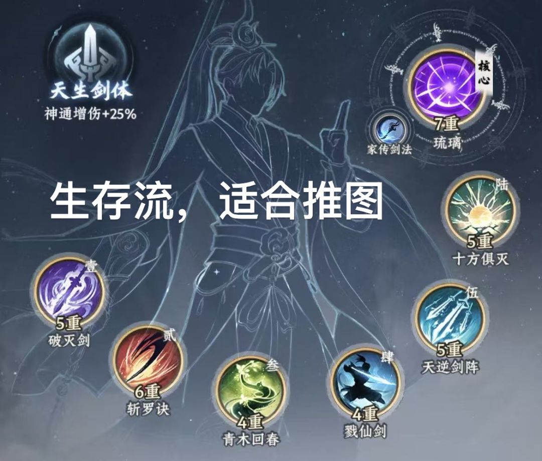 来自普通双卡牢剑的一点小建议 3