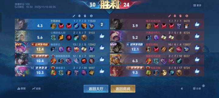 一个师傅教的截图