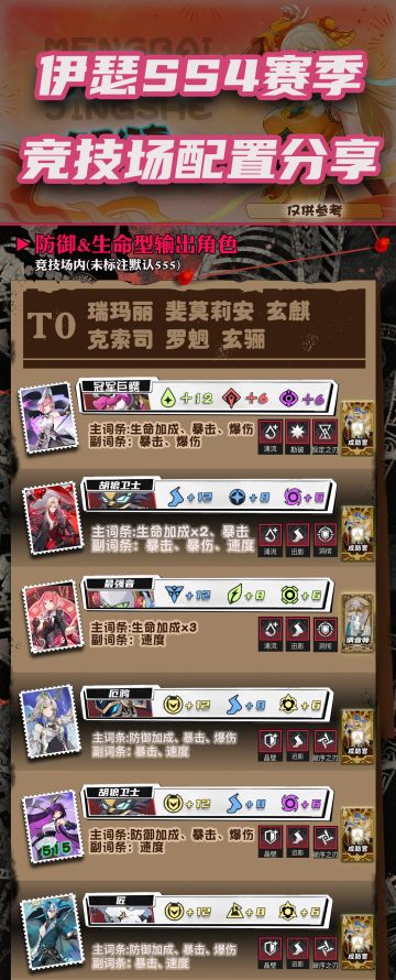 伊瑟ss4赛季pvp个人配置分享