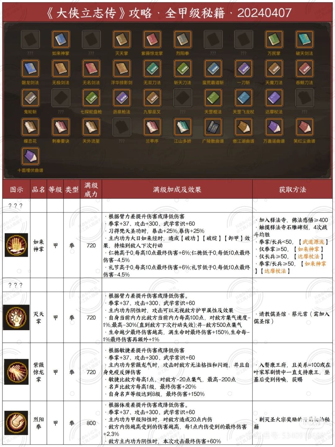 甲级秘籍获取（一）截图