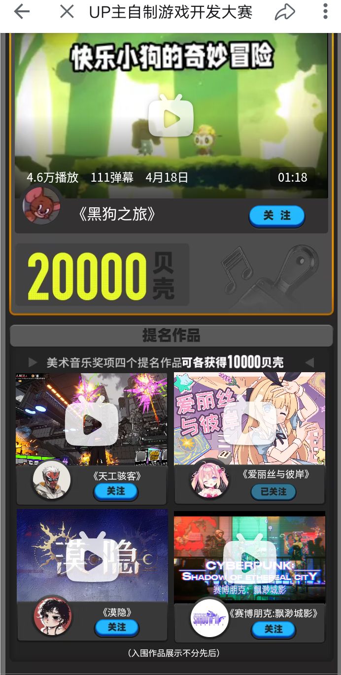 “爱丽丝与彼岸”得到提名 2