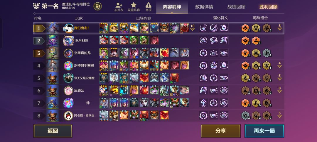 容易吃吃烂分的冷门阵容截图