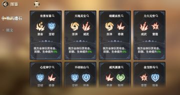 高昌探秘攻略及前中期个人小谈