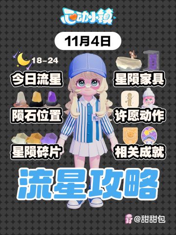 11月4日丨流星雨陨石位置+必做攻略