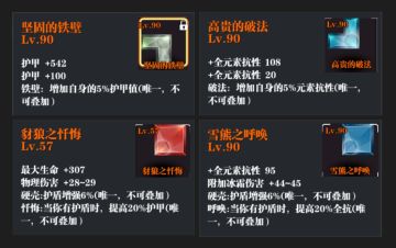 S6法盘解析及常用法盘展示