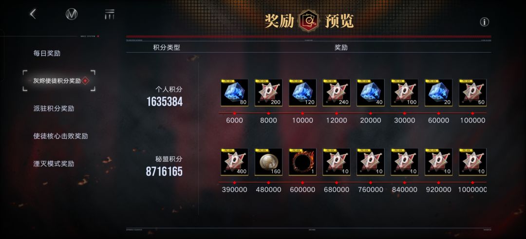 新城秘盟招人 1