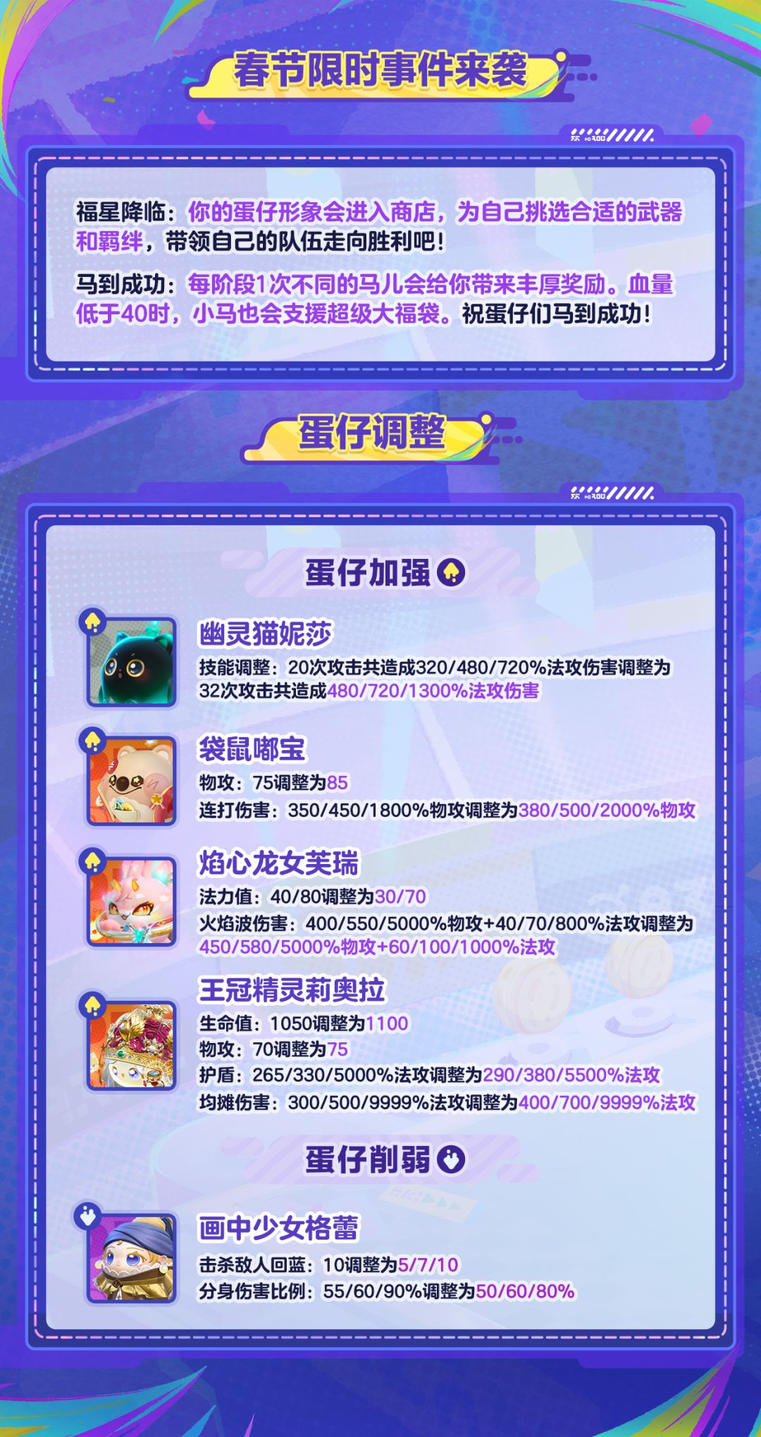 【蛋仔碰碰棋】福星驾到！统统闪开！ 2