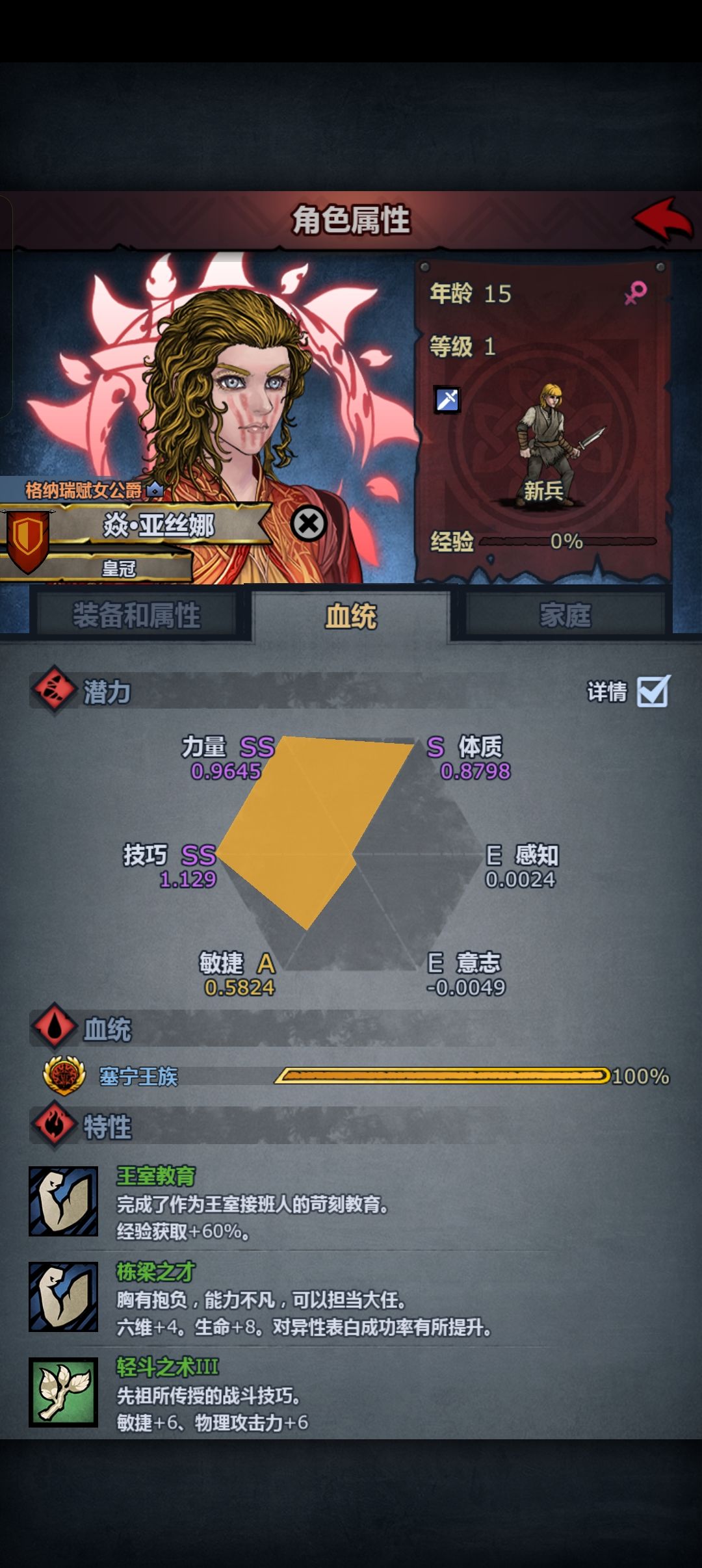 神子 1