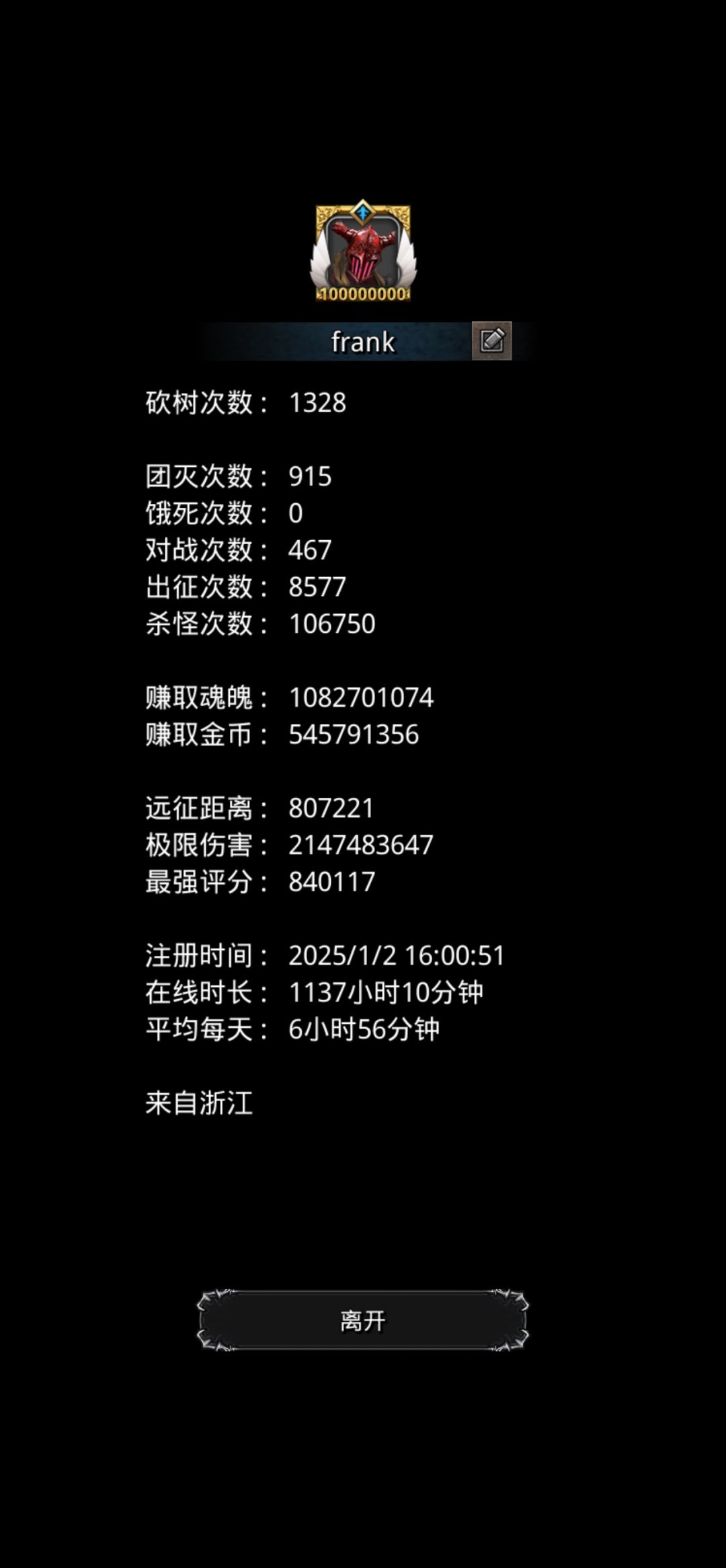 毕业啦 1