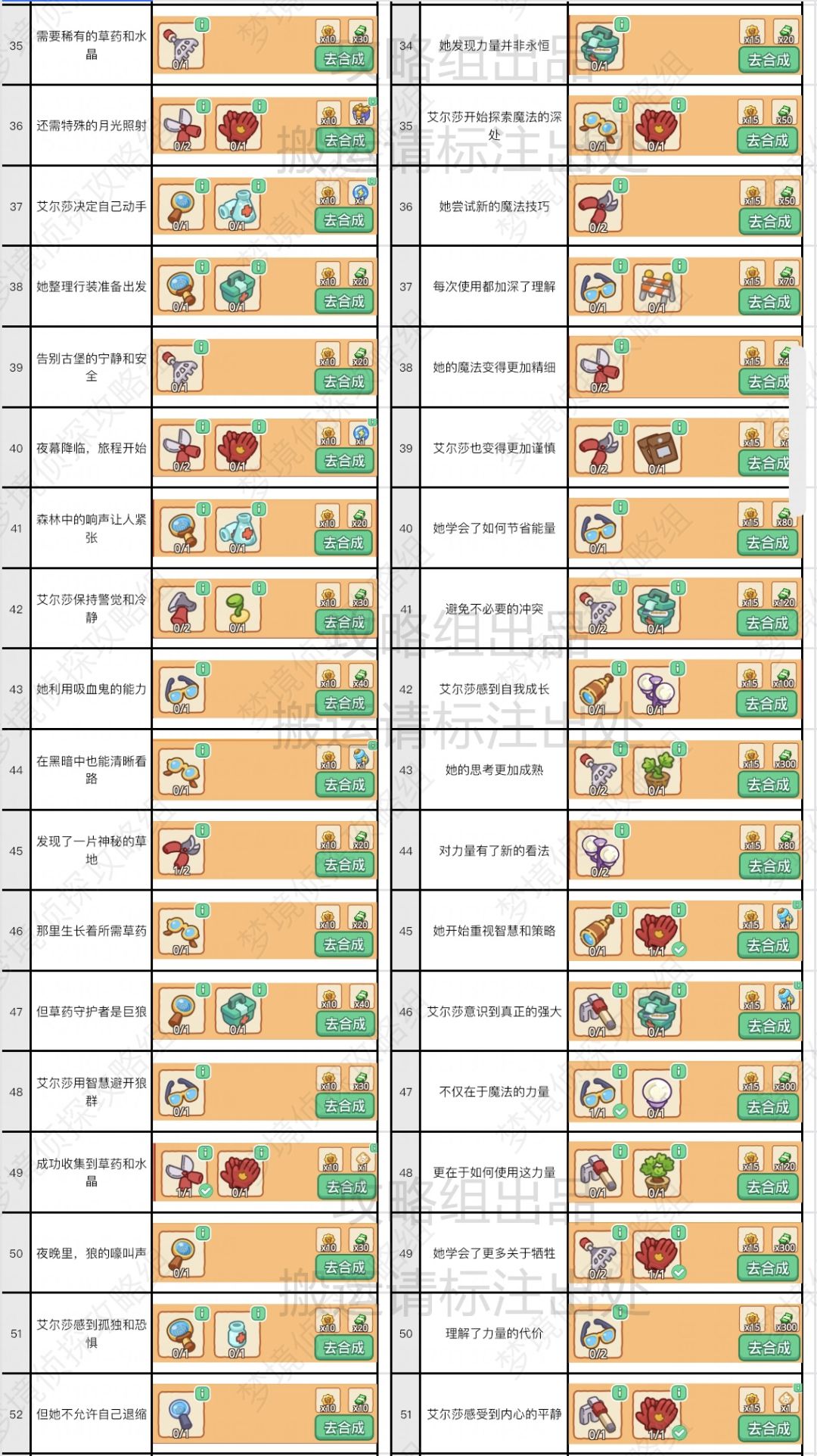 白发的秘密主棋盘攻略 3