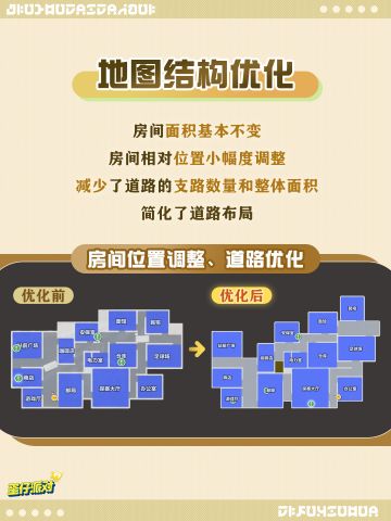 【揪出捣蛋鬼】站前小镇地图迎优化