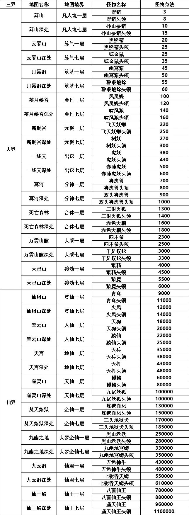 仙境苍穹-艺术家笔记002 5