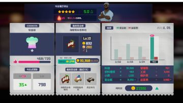 手机端测试版本《潜水员戴夫》全攻略（附全兑换码）