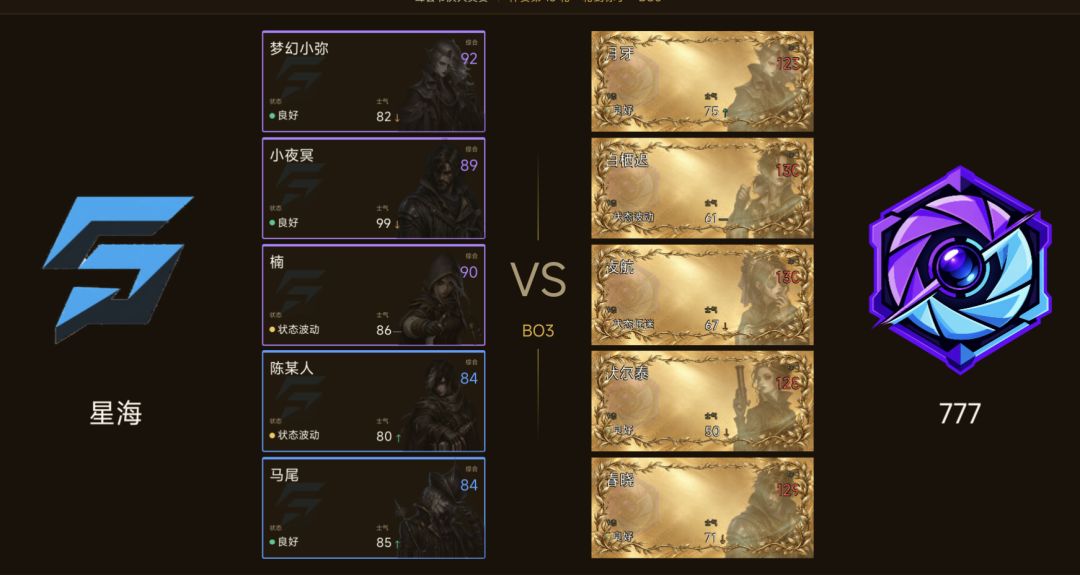 资产系统毕业配置 2