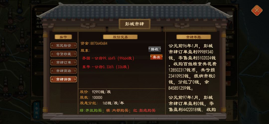 萌新分享一下市肆心得（真好玩） 4