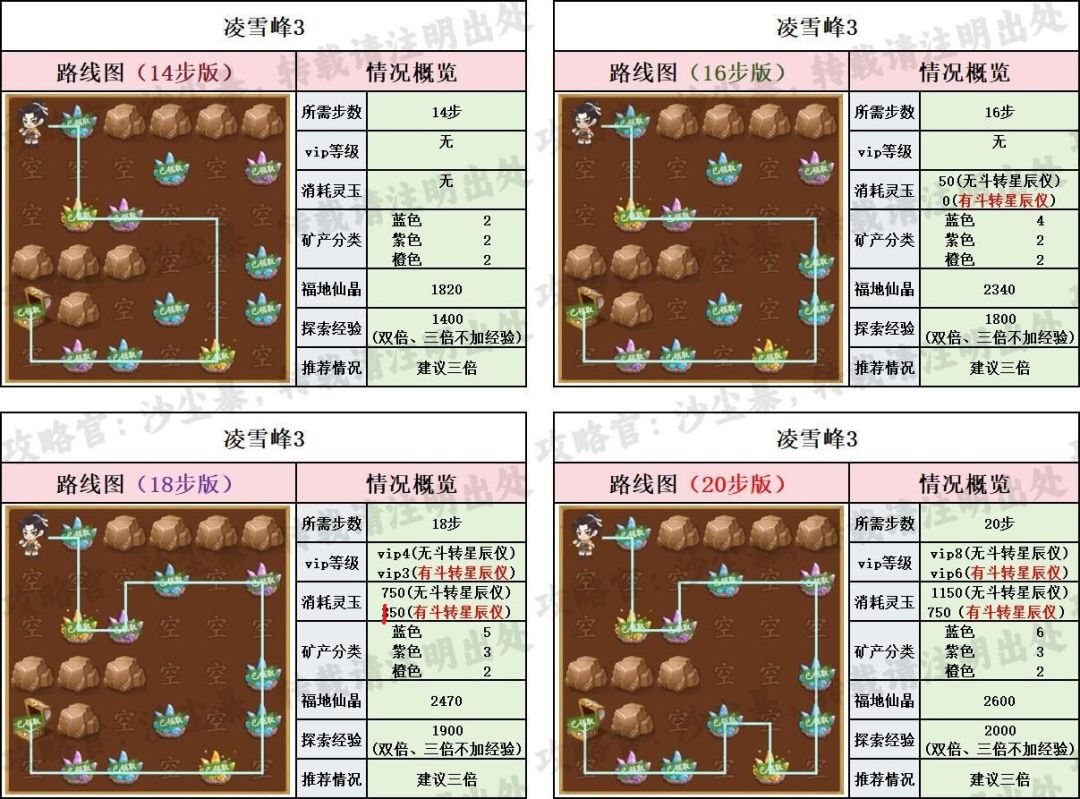 【仙宝路线+资源】凌雪峰 3
