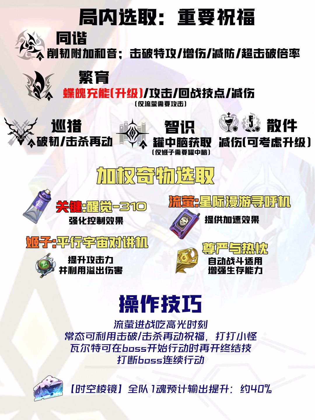 【V4.5攻略】差分宇宙全流派上分:蝶魄击破 12