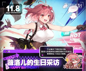 【生日祝福】薇洛儿生日快乐！