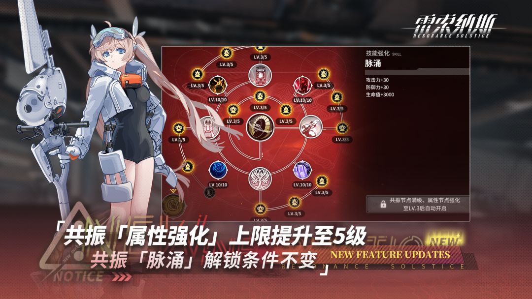 共振系统优化 1