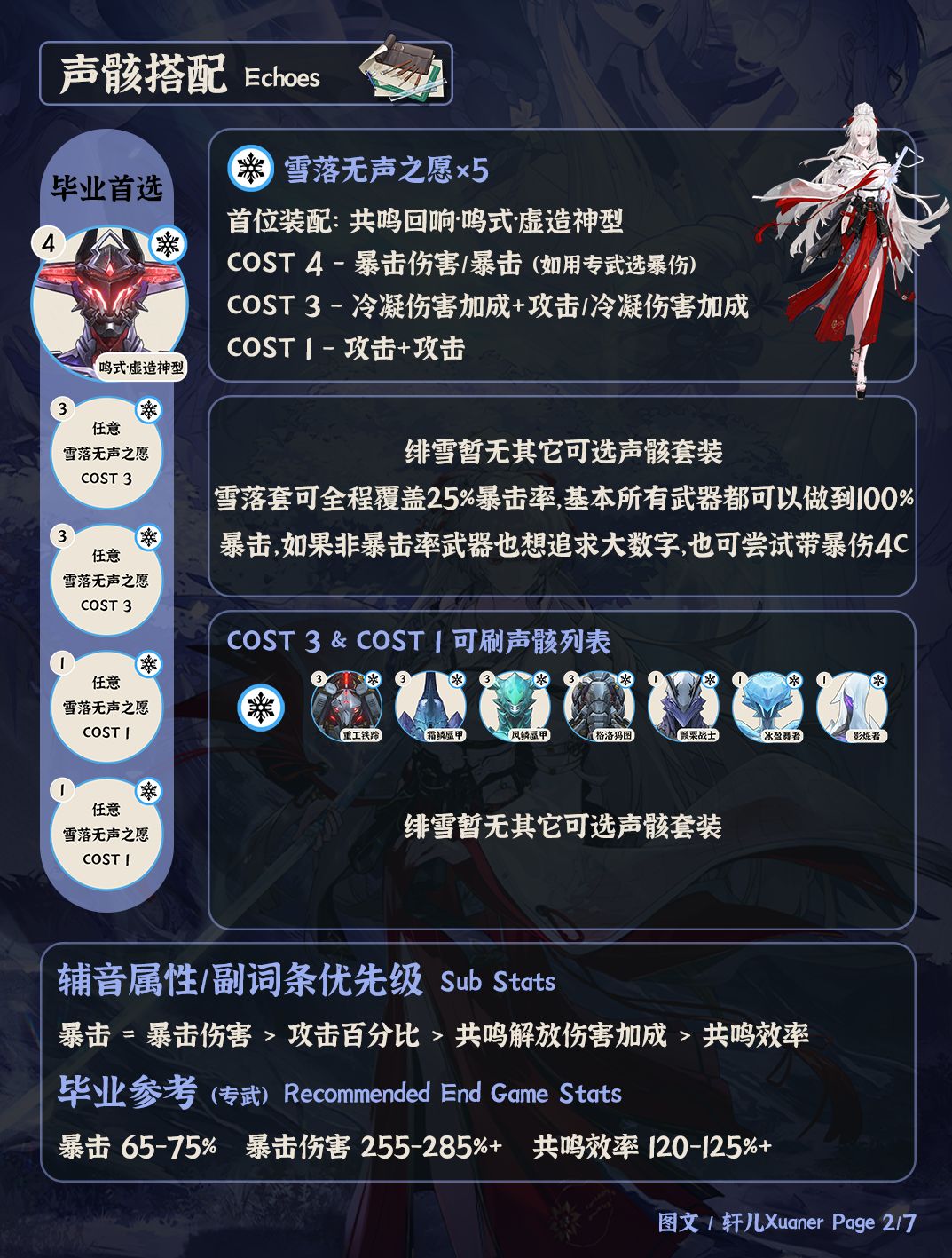 鸣潮角色 | V3.3绯雪培养攻略一图流 2