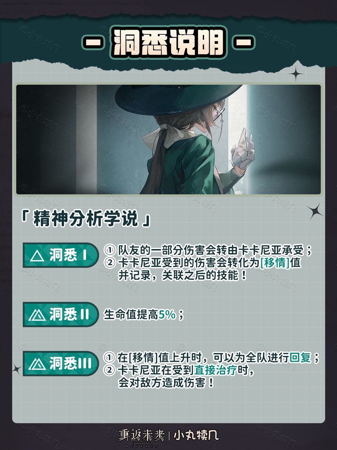 『卡卡尼亚』省流版本养成攻略|重返未来 3