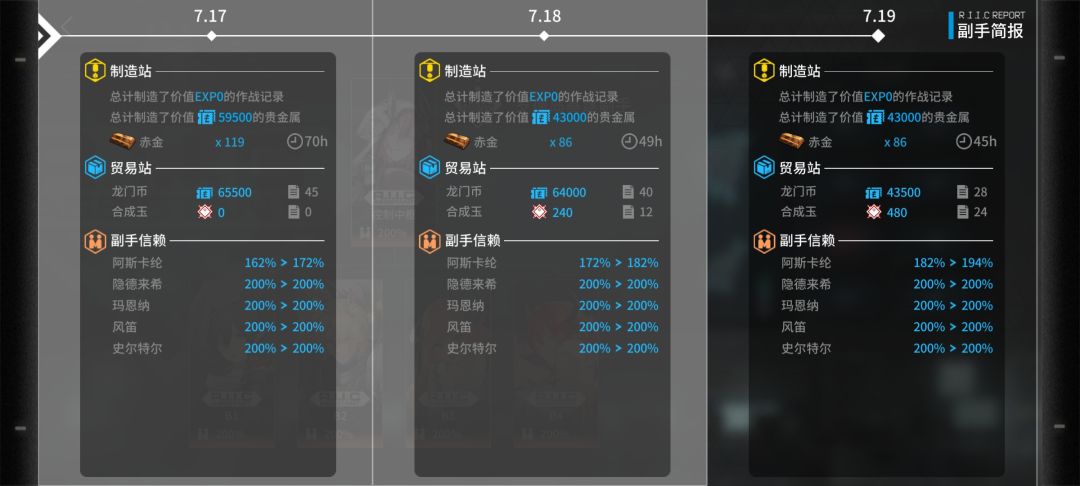 开始搓玉了 2