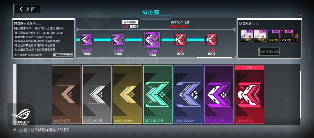 坚持是有回报的 3