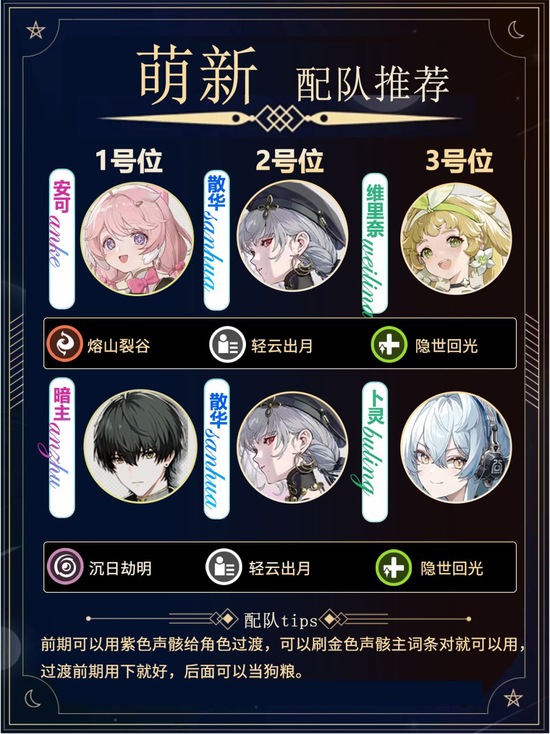 鸣潮3.3版本萌新入坑攻略 3