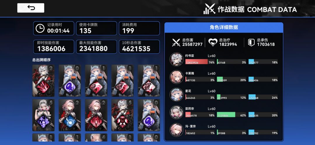 约书亚打12龙还可以 3