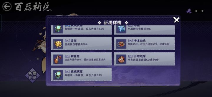 为啥这个镜器有两个不同等级的?截图