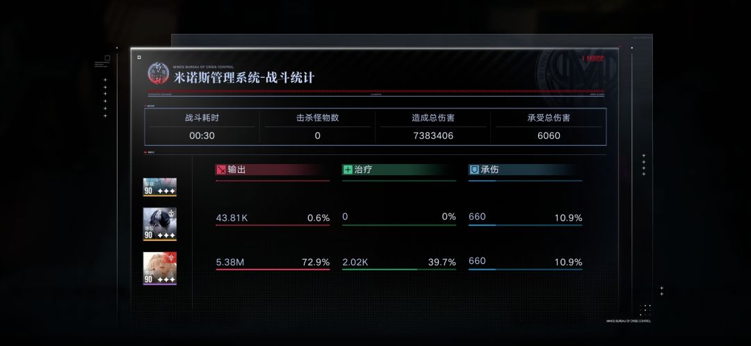数据间隙 1