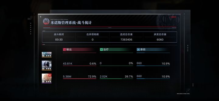 数据间隙截图