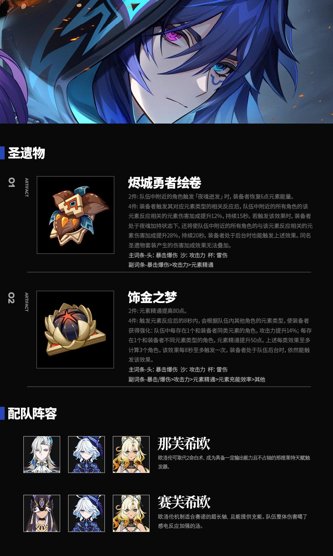 【原神】速通欧洛伦如何培养！| 一图流攻略 2