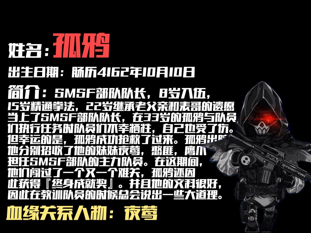 【SS18创作】赛季故事《SMSF：征途》人物卡 2