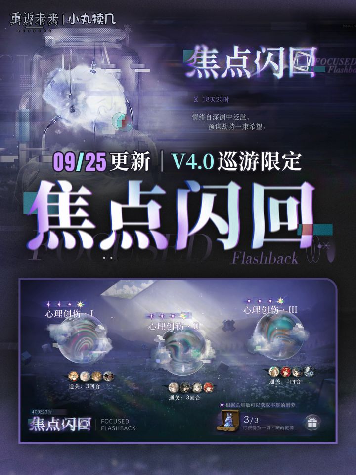 V4.0版本『焦点闪回』配队&通关思路截图