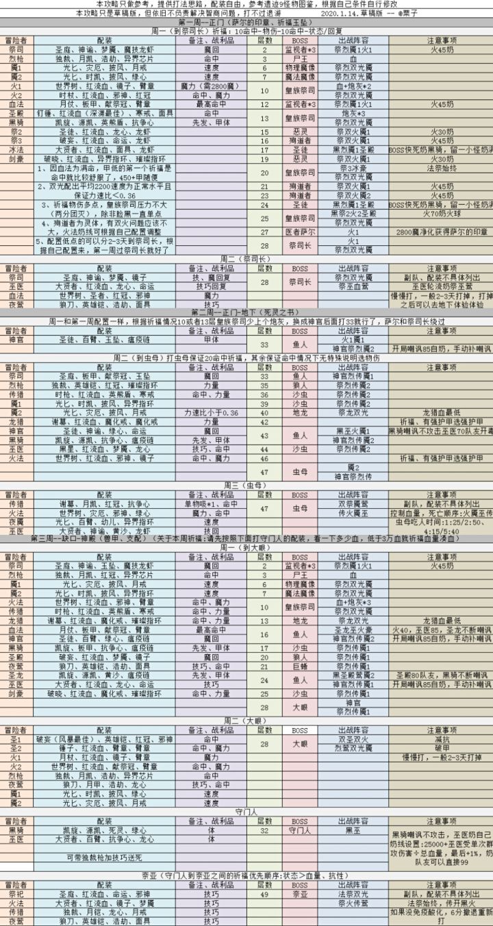 大佬们，咋整啊截图
