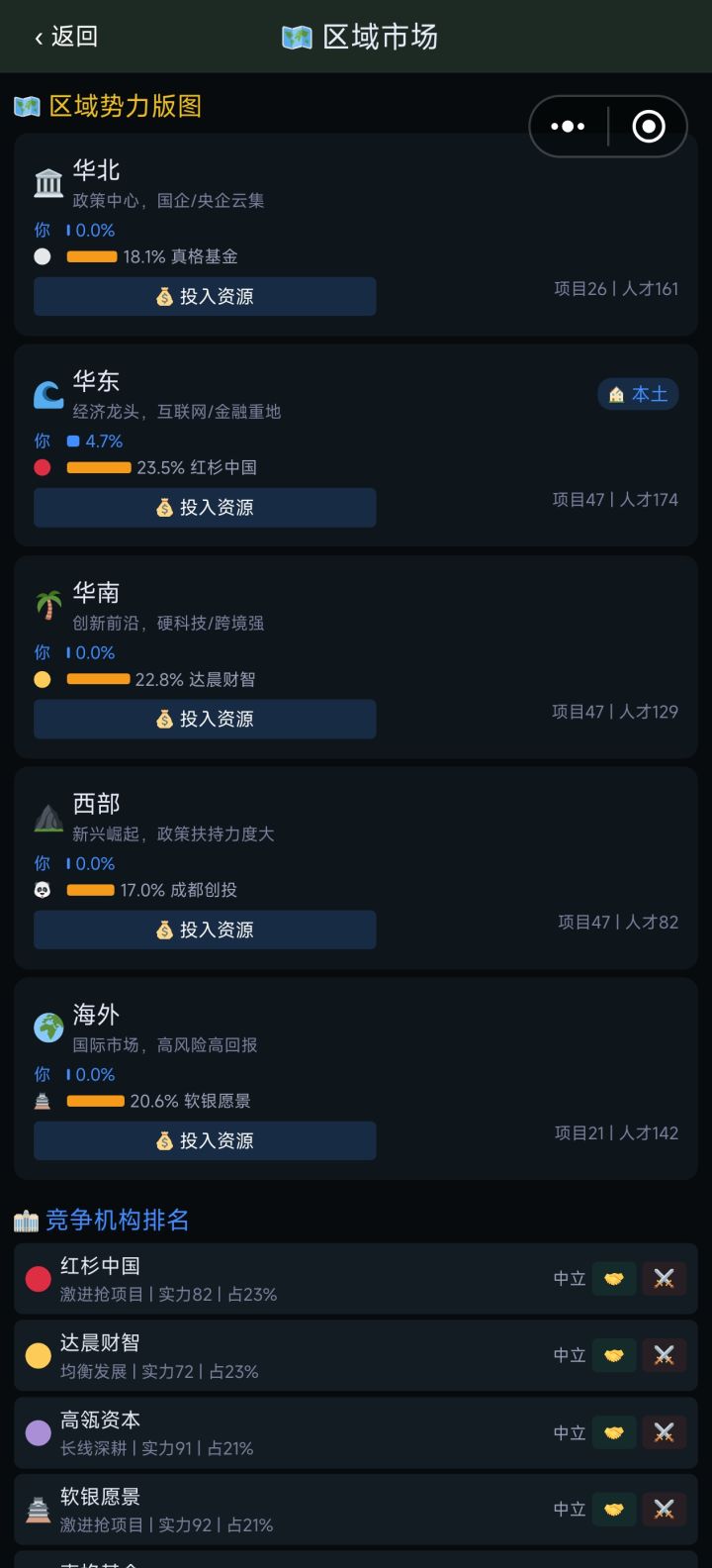 有BUG,区域投入资源,存档后再读取,区域的数值会还原到没投入资源的状态。截图