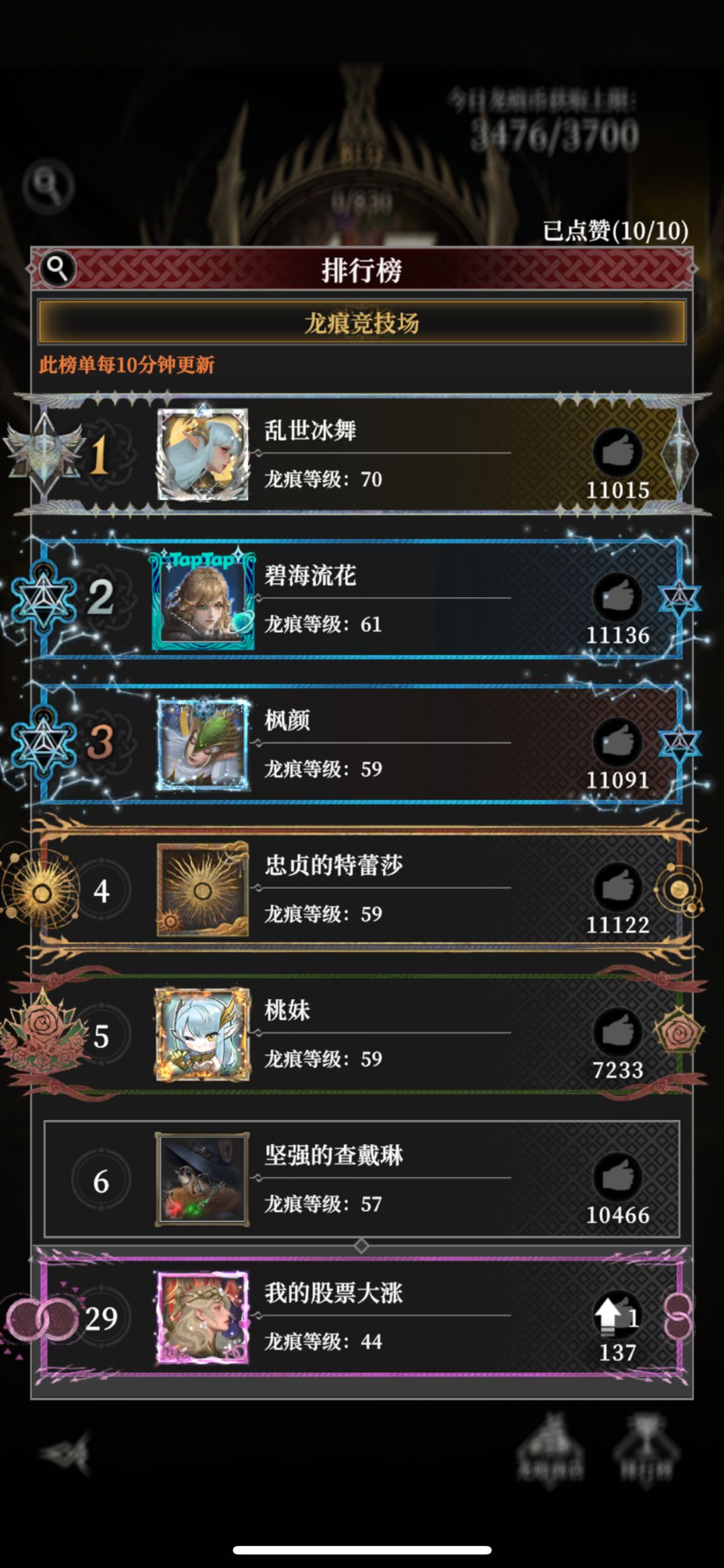 官服1区就很卷….我一个零氪极限了 2