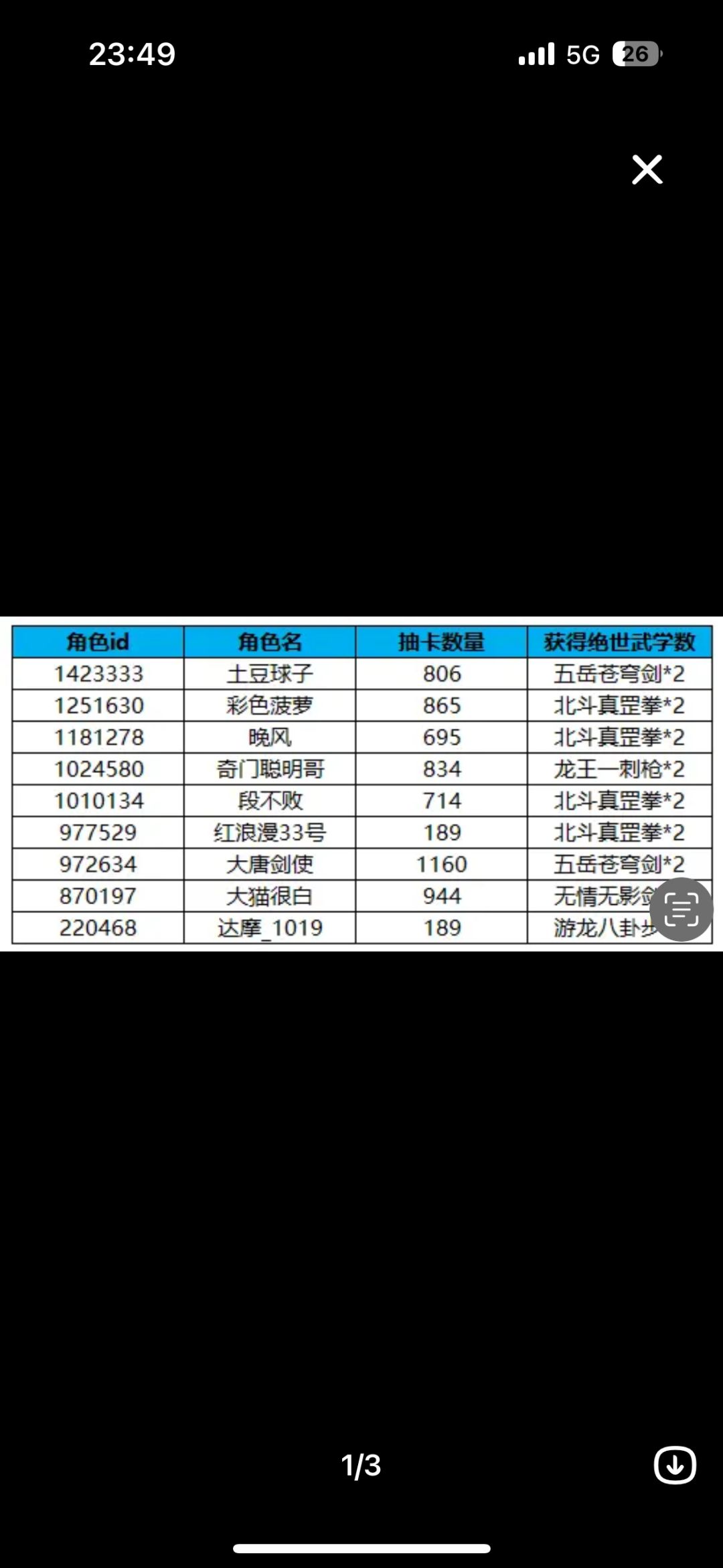 他们脸也太黑了吧 1