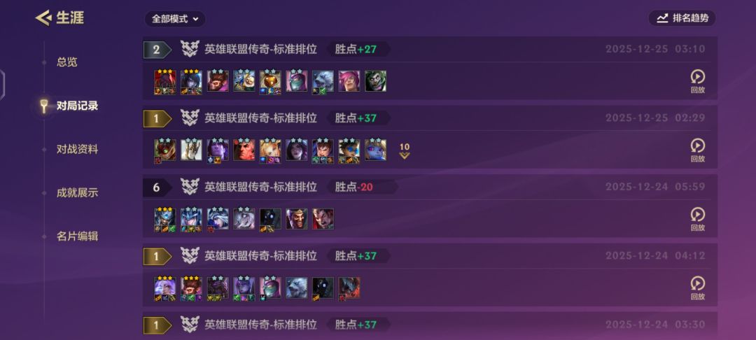 目前环境和理解 2