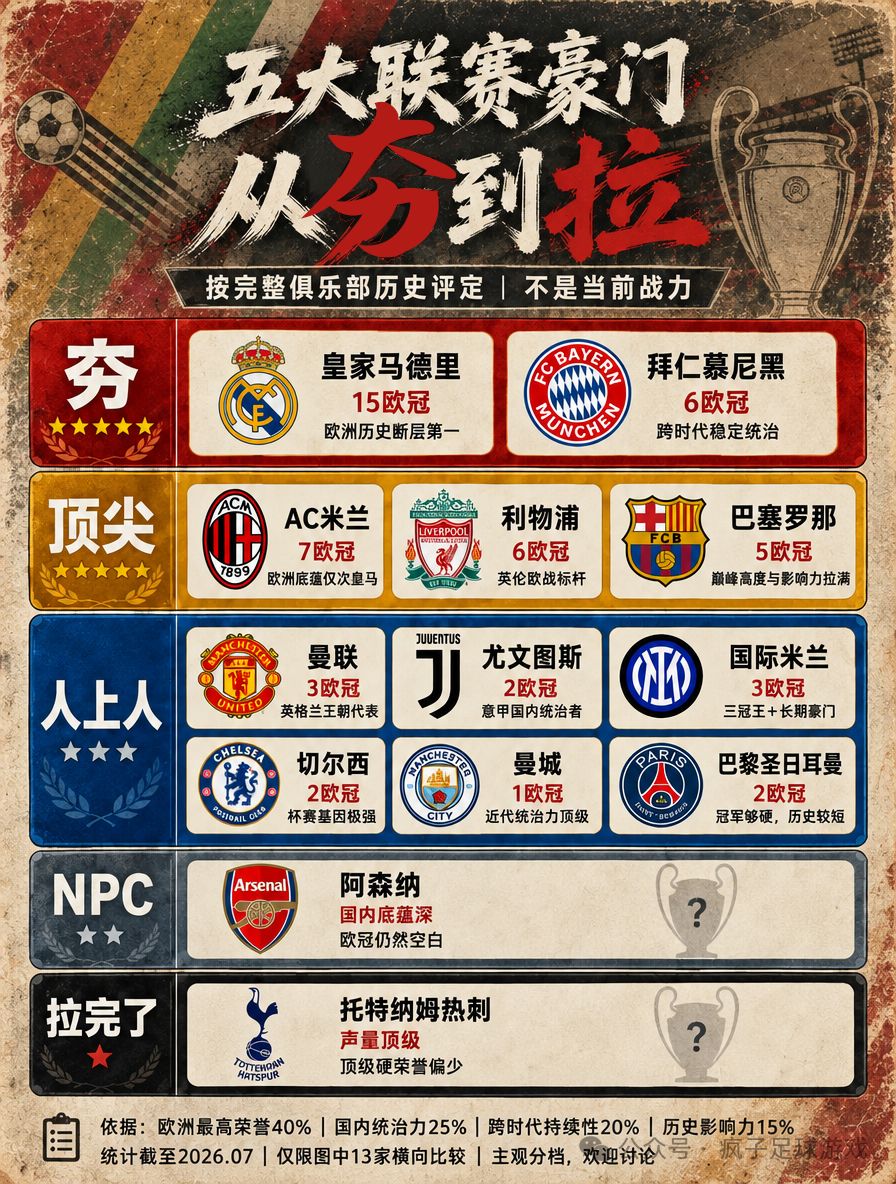 10/12更新公告-明日10点开启新服务器 1