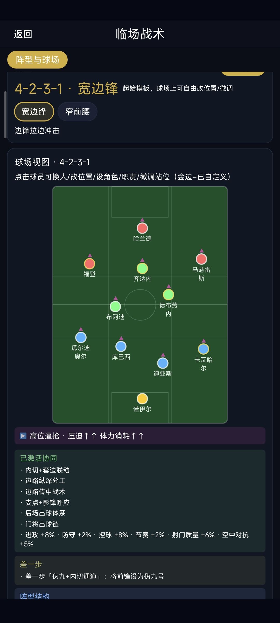 显示位置反了 1