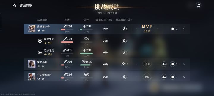 妃寒(唤雪兔灵)长生保命流(9.3削后终版)终极深度评审报告截图