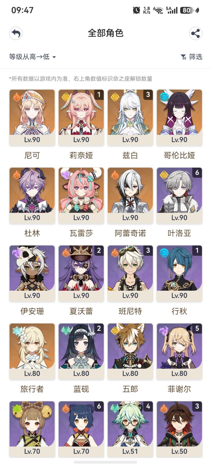 老玩家回归,被女皇吸引了。怎么配对打N5?截图