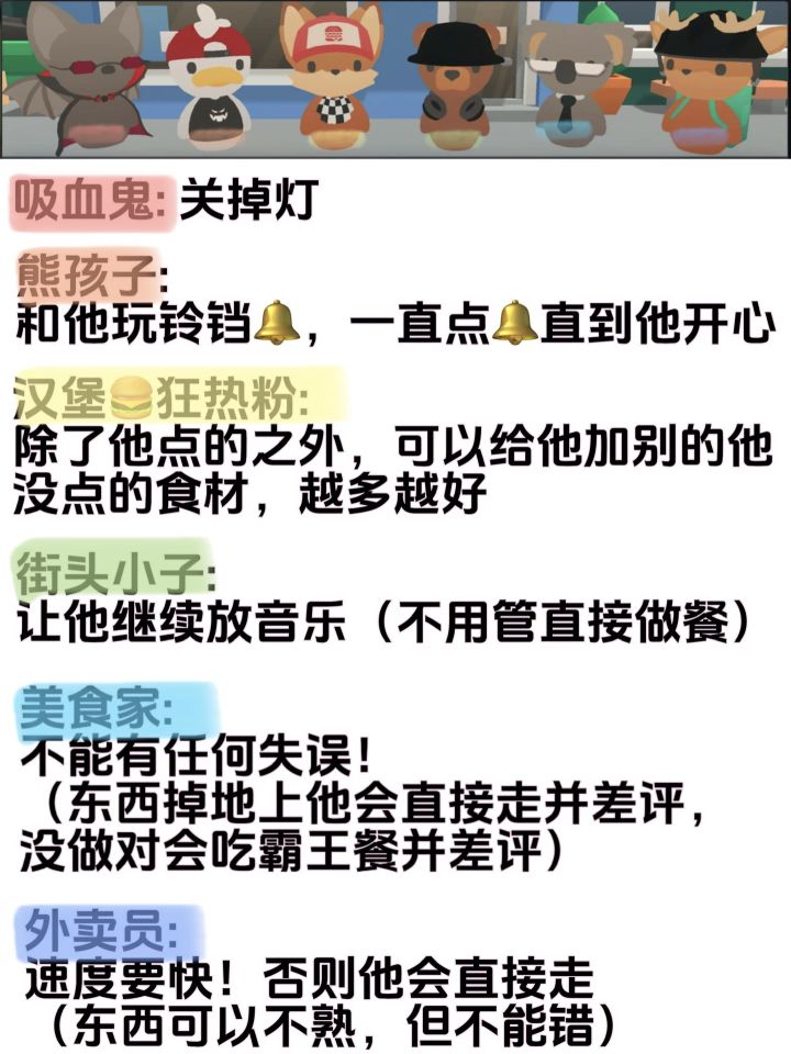 特殊顾客攻略截图