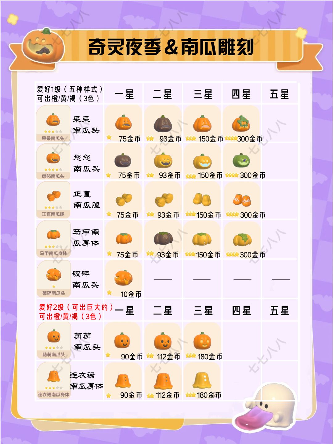 奇灵夜南瓜雕刻图鉴(更新中) 1