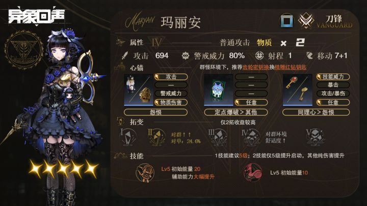玛丽安!强度很不错的5星刀锋!「异象回声」截图