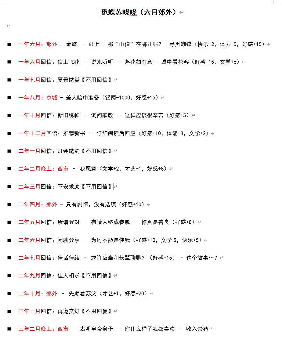 【帝成2】觅蝶苏晓晓 新剧情妃攻略 2