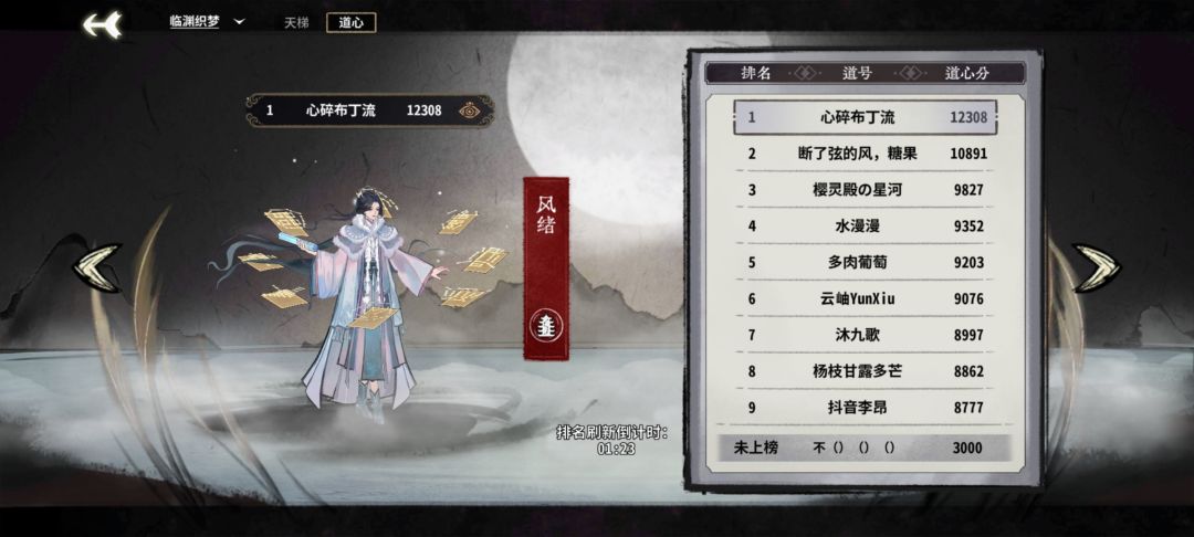 有点小差异,各有各的美,十分之客观 2